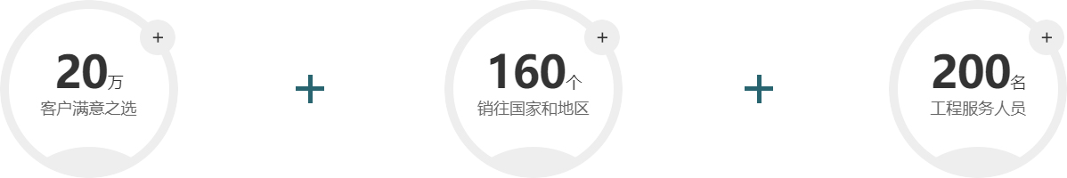 华盛数字优势